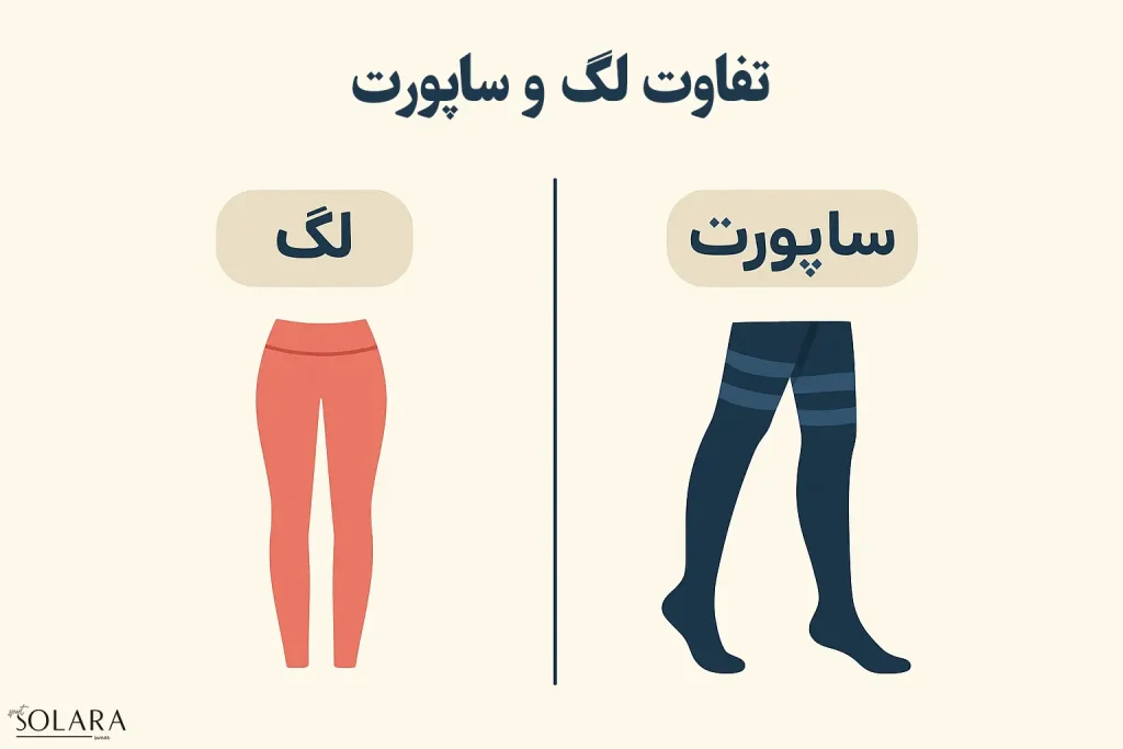 تفاوت لگ و ساپورت چیست؟